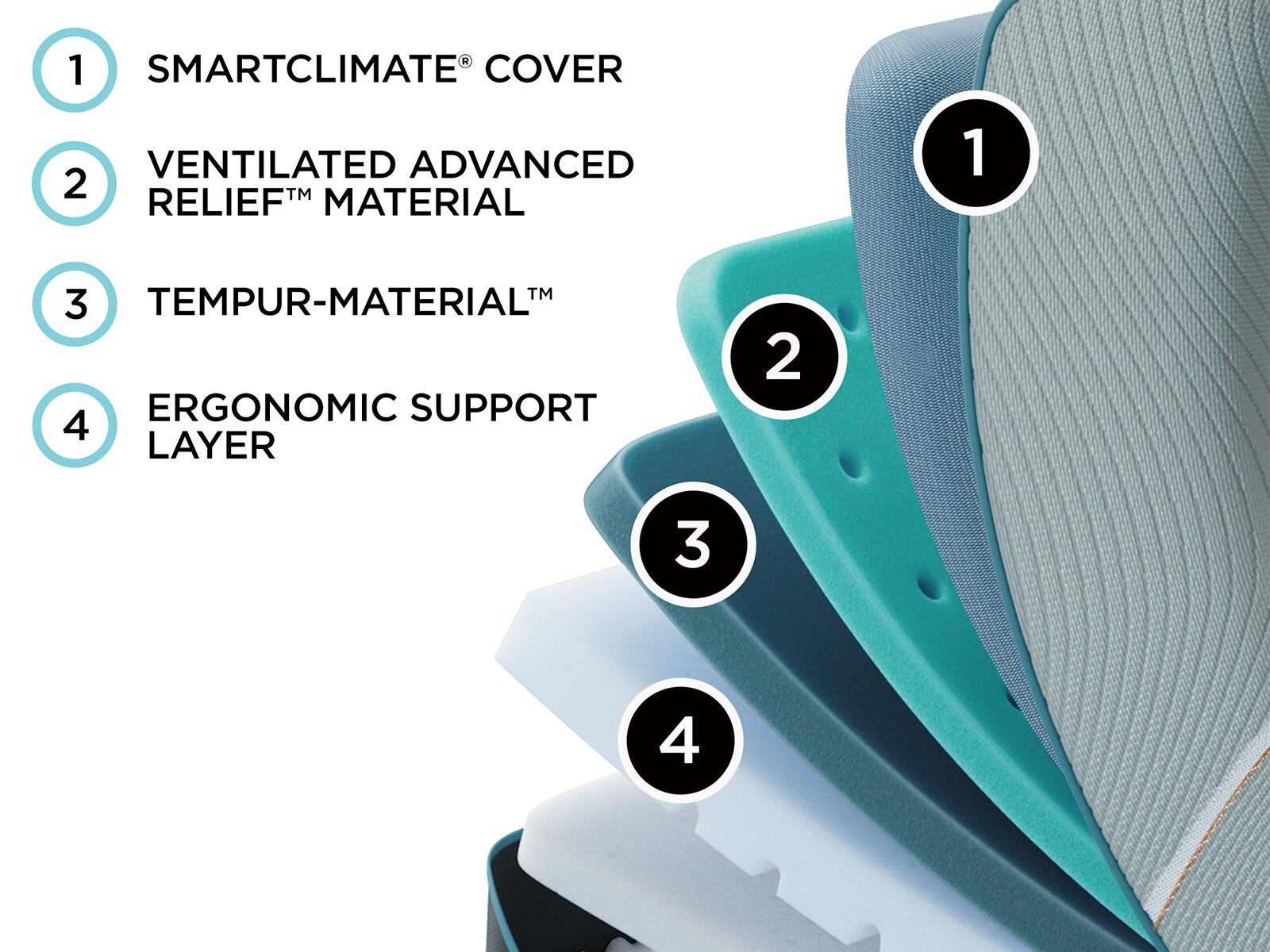 TEMPUR-LuxeAdapt® 13" Firm Mattress